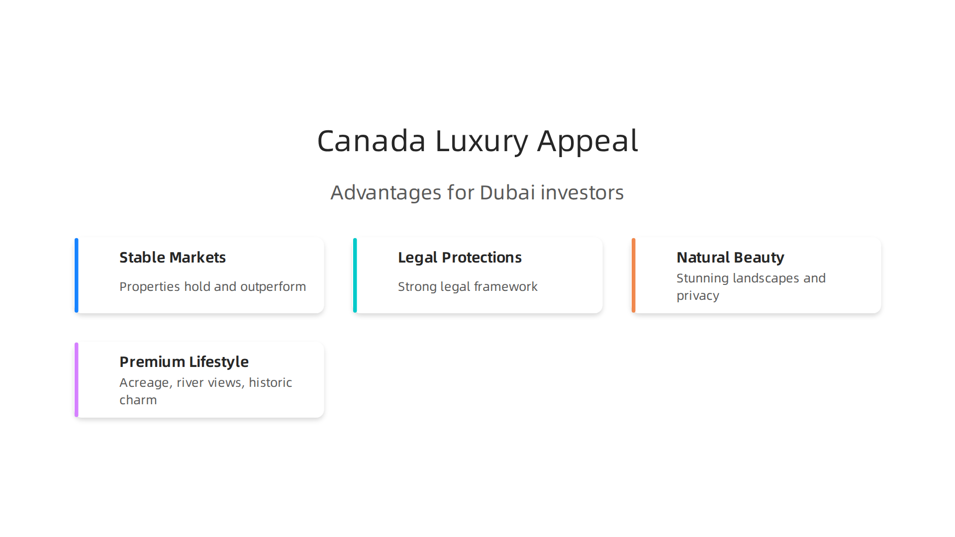 Key advantages that make Canada an attractive destination for high-net-worth investors from Dubai.