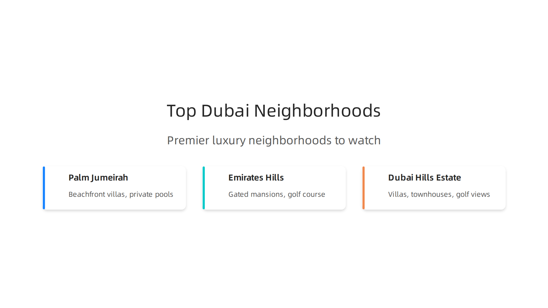 Explore Dubai's premier luxury neighborhoods, each offering a distinct lifestyle and investment profile.