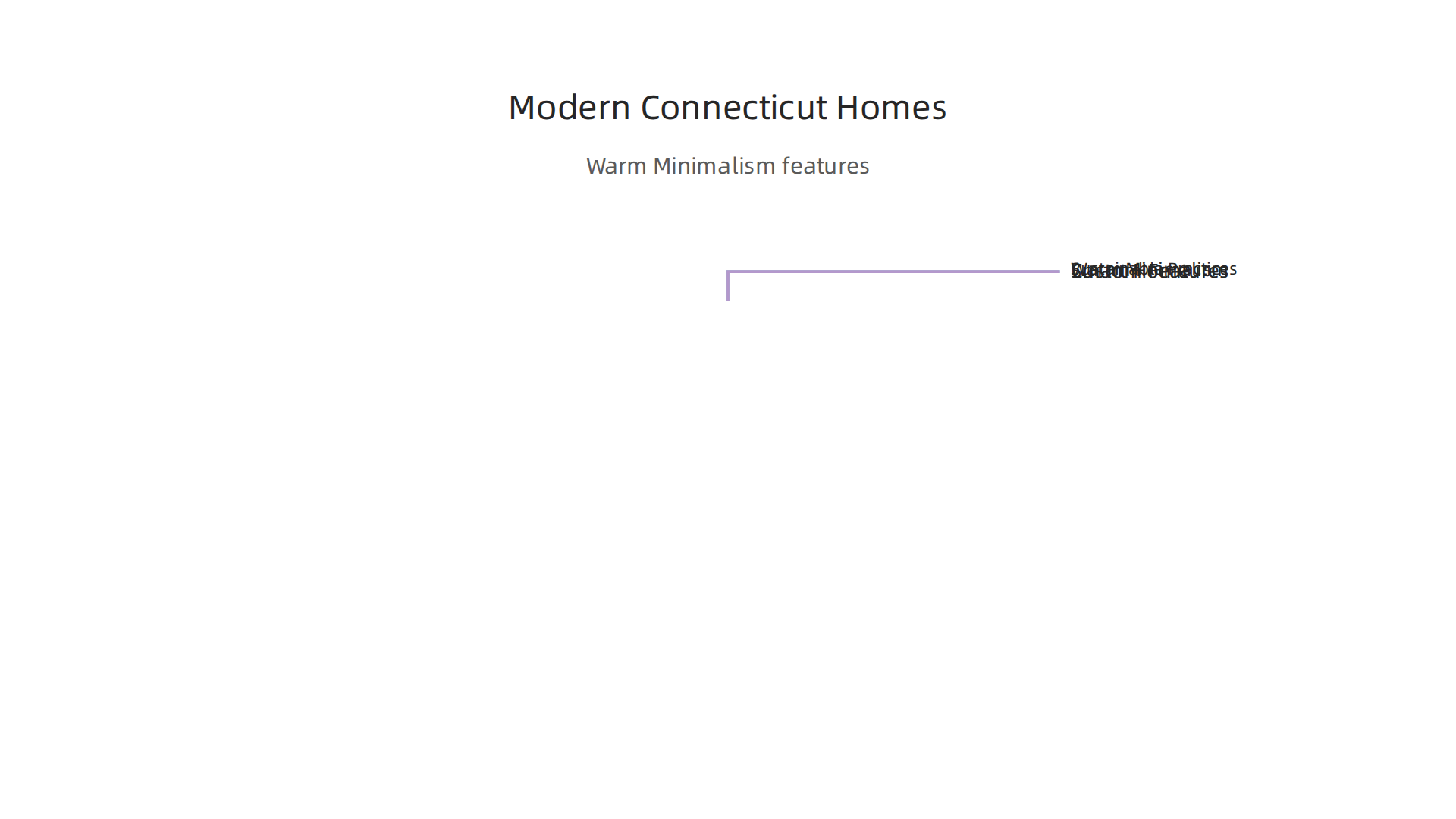 Visualizing the essential characteristics that define modern luxury homes in Connecticut.