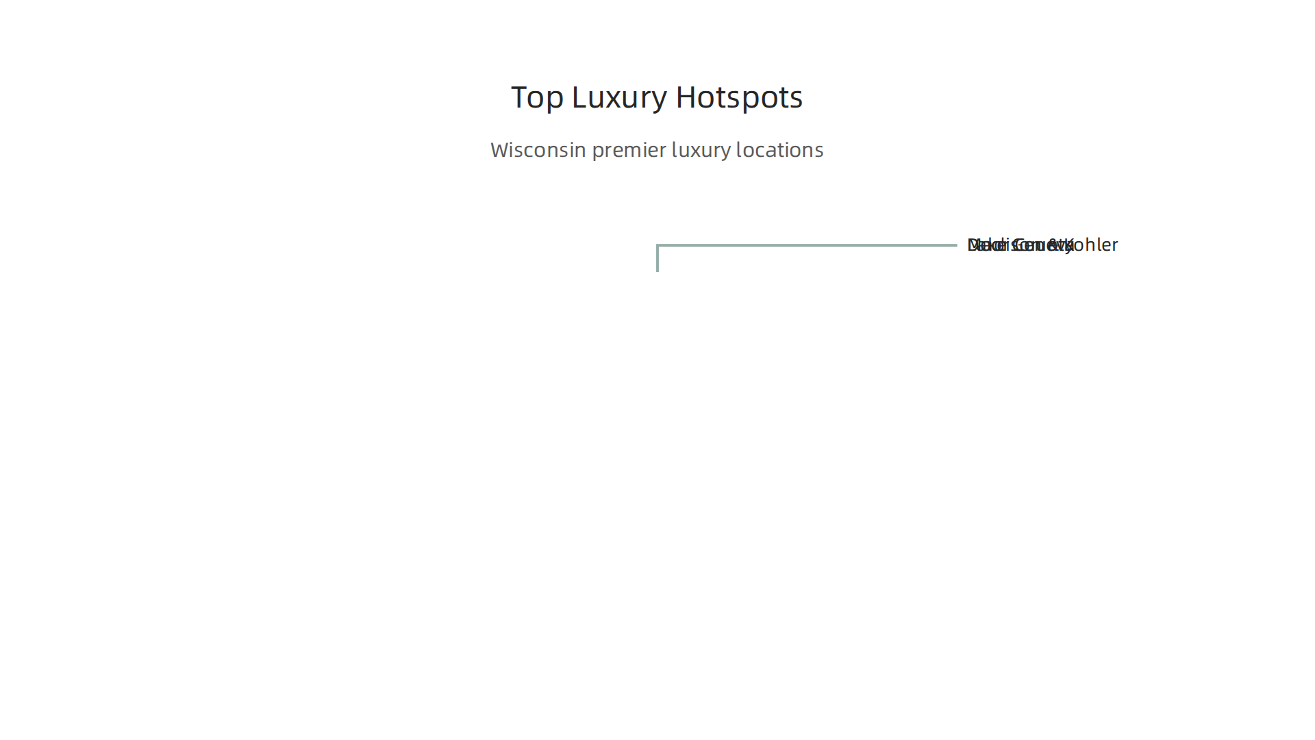 An overview of Wisconsin's premier locations for luxury property, each offering unique appeals to buyers.