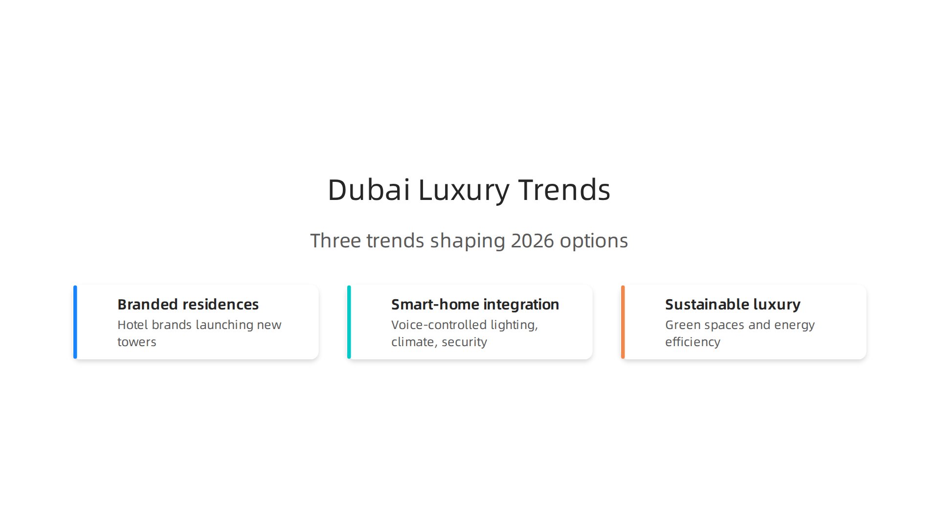 Three significant trends defining Dubai's luxury property market in 2026.