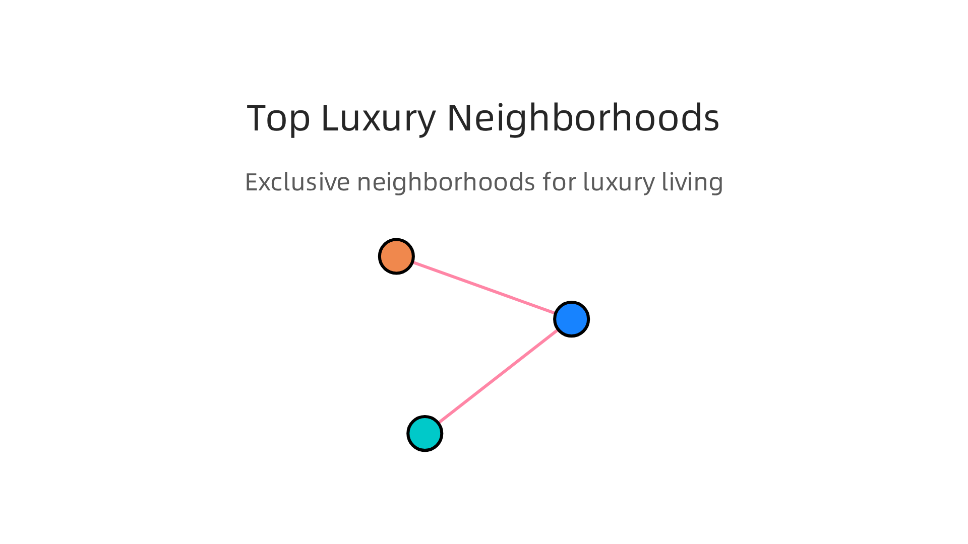 Explore Orlando's most sought-after exclusive neighborhoods for luxury living.