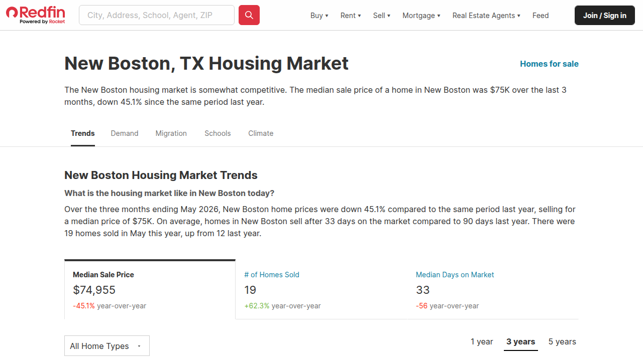 Snapshot of Redfin's housing market report for Orlando, Florida, showing current statistics and trends.