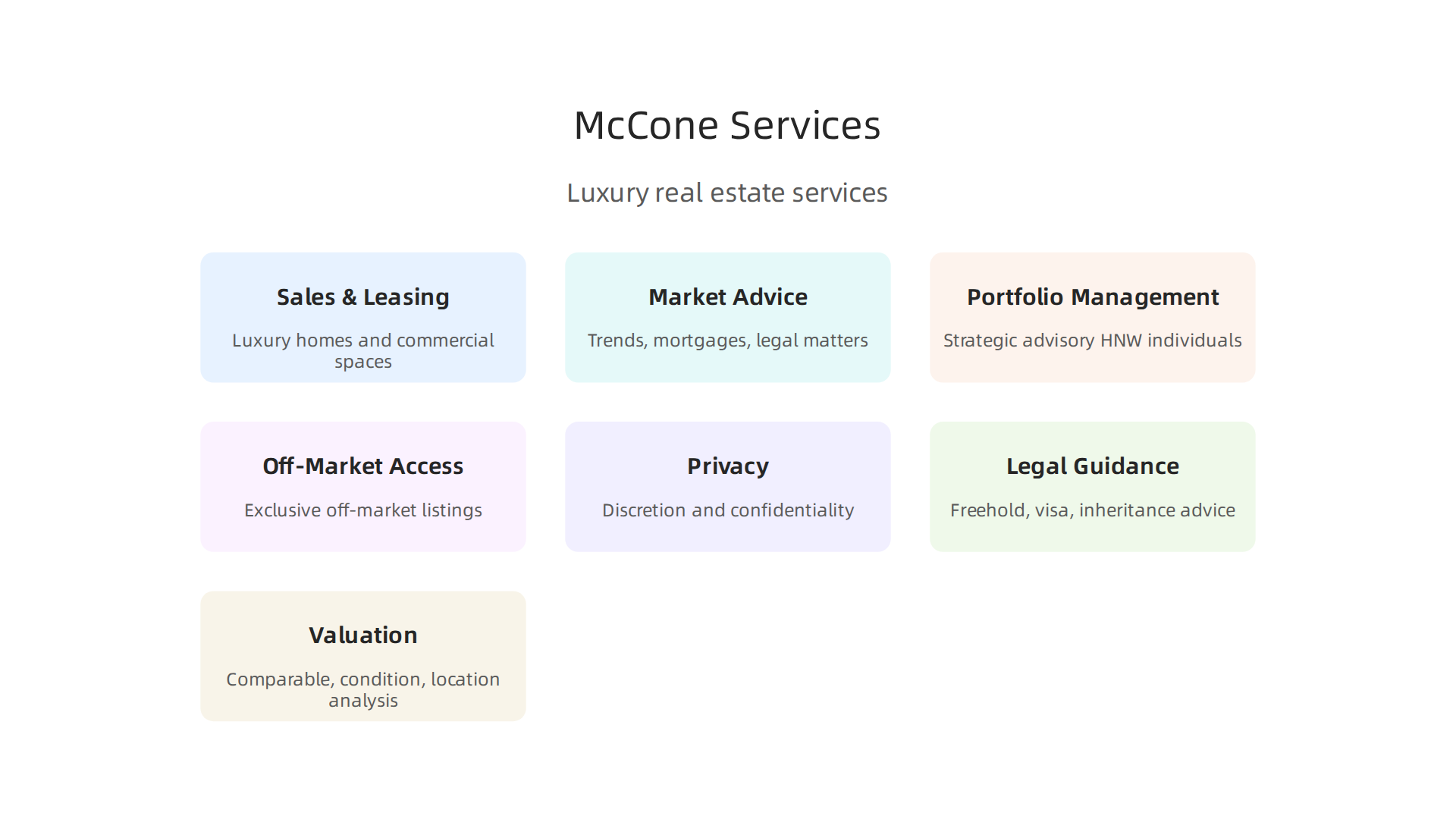 Key services provided by McCone Properties for luxury real estate clients.