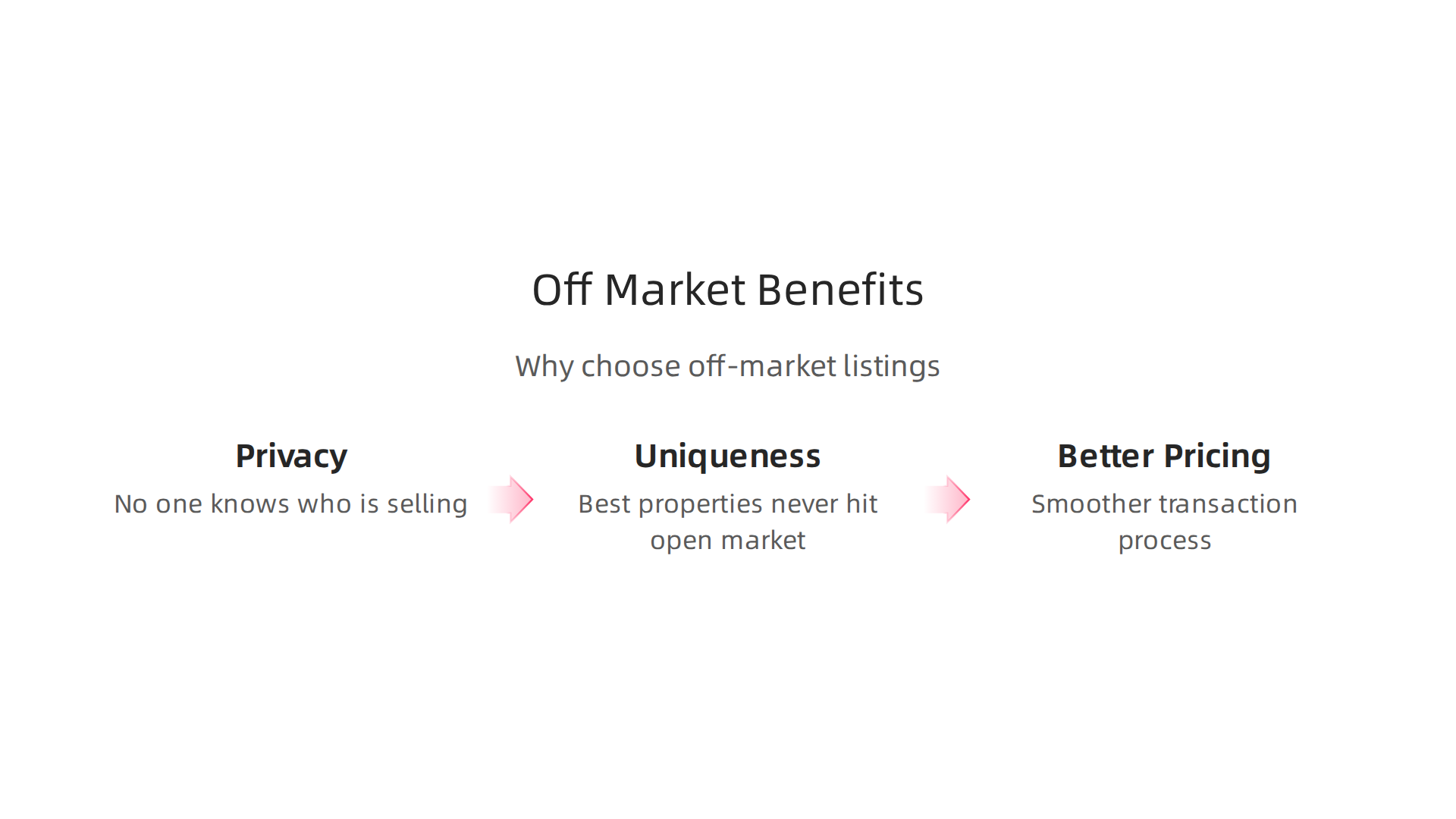 Understanding the unique advantages of off-market luxury real estate listings.
