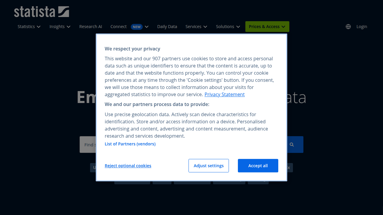 Explore data insights and market trends on Statista, a leading platform for business intelligence and statistics.