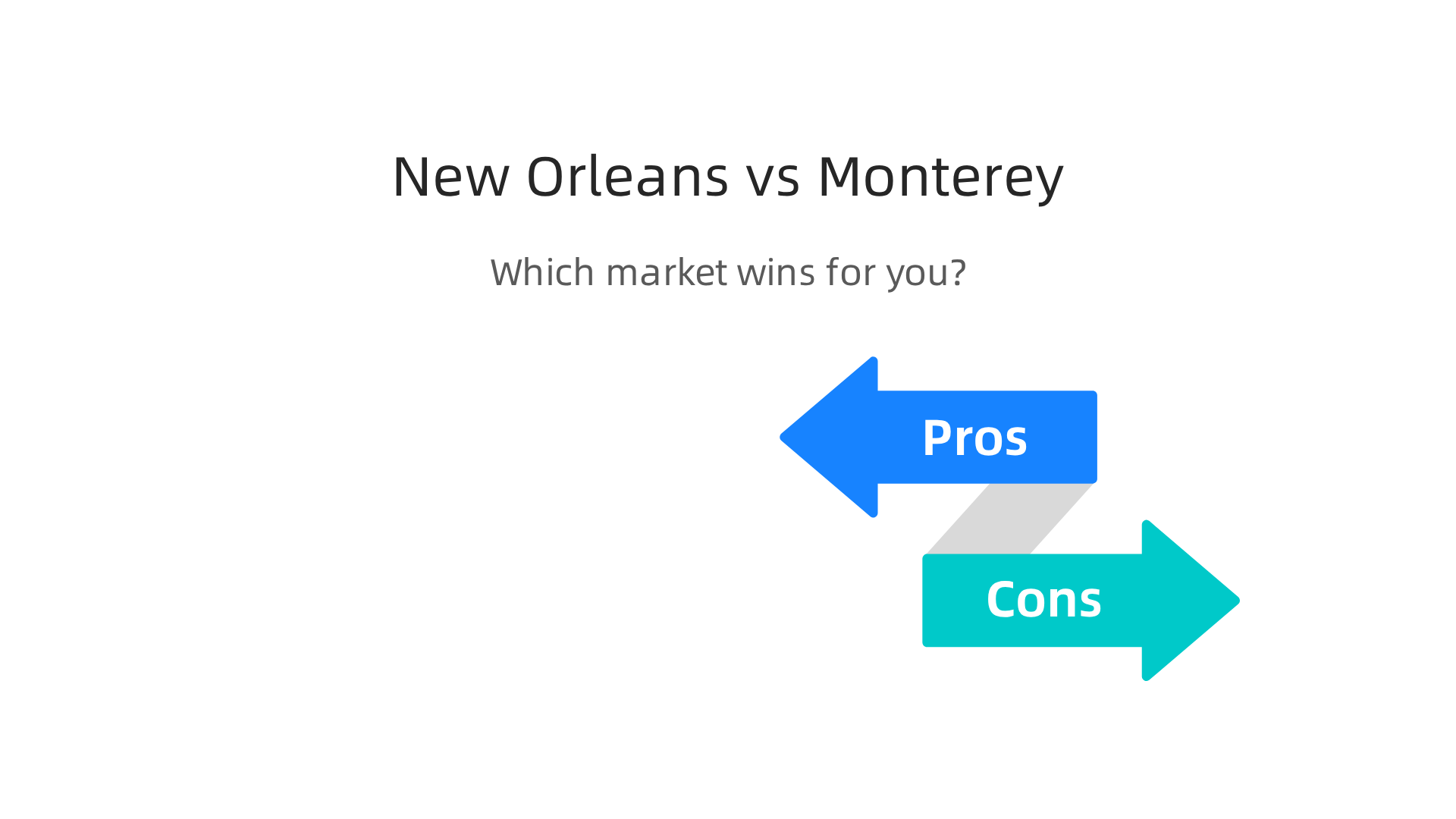 A comparison infographic detailing investment values between New Orleans and Monterey, focusing on key financial aspects.