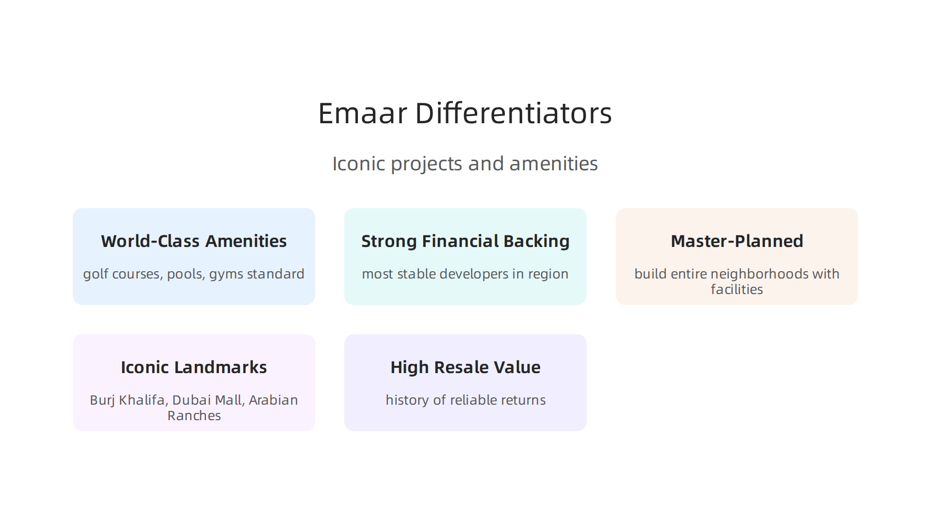 Emaar Properties is known for its iconic developments, comprehensive amenities, and financial stability in the UAE.