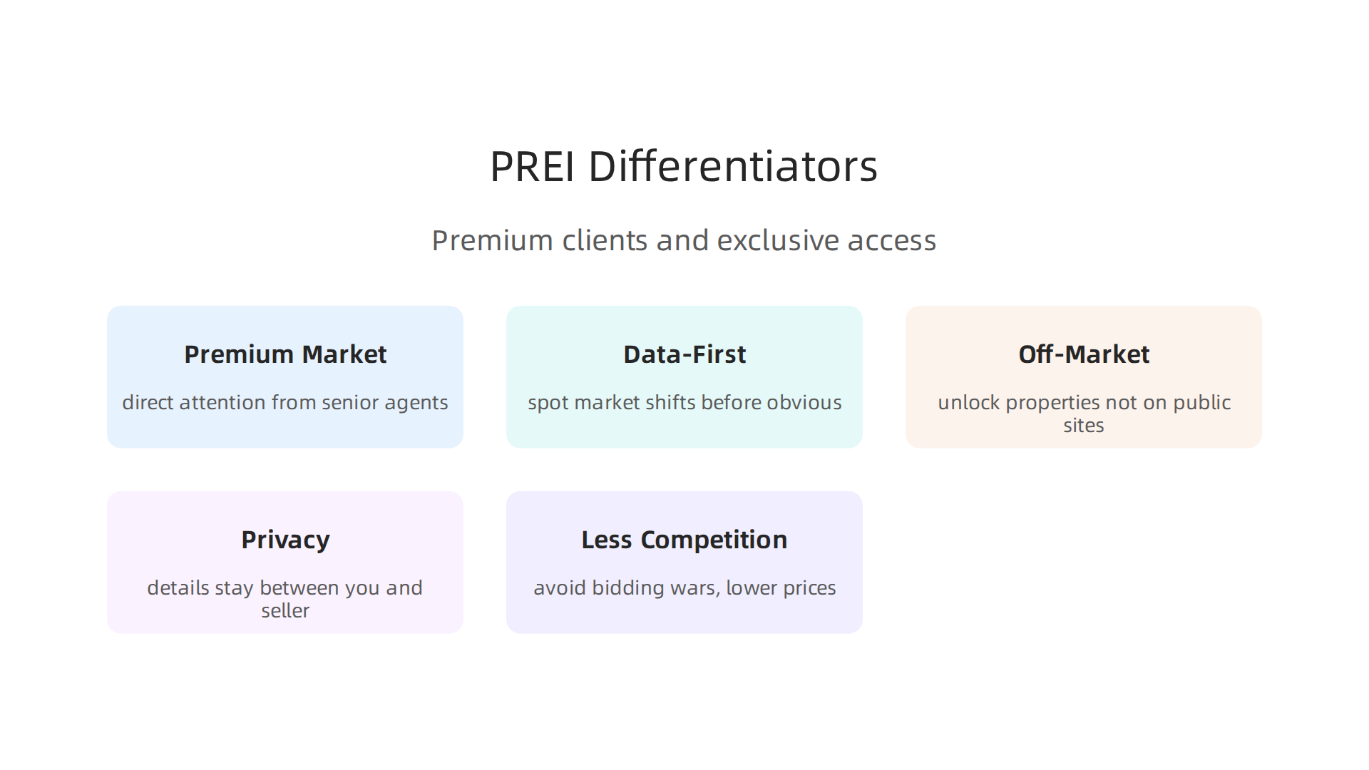 Paradise Real Estate International distinguishes itself through its focus on premium clients, data-driven insights, and exclusive off-market access.