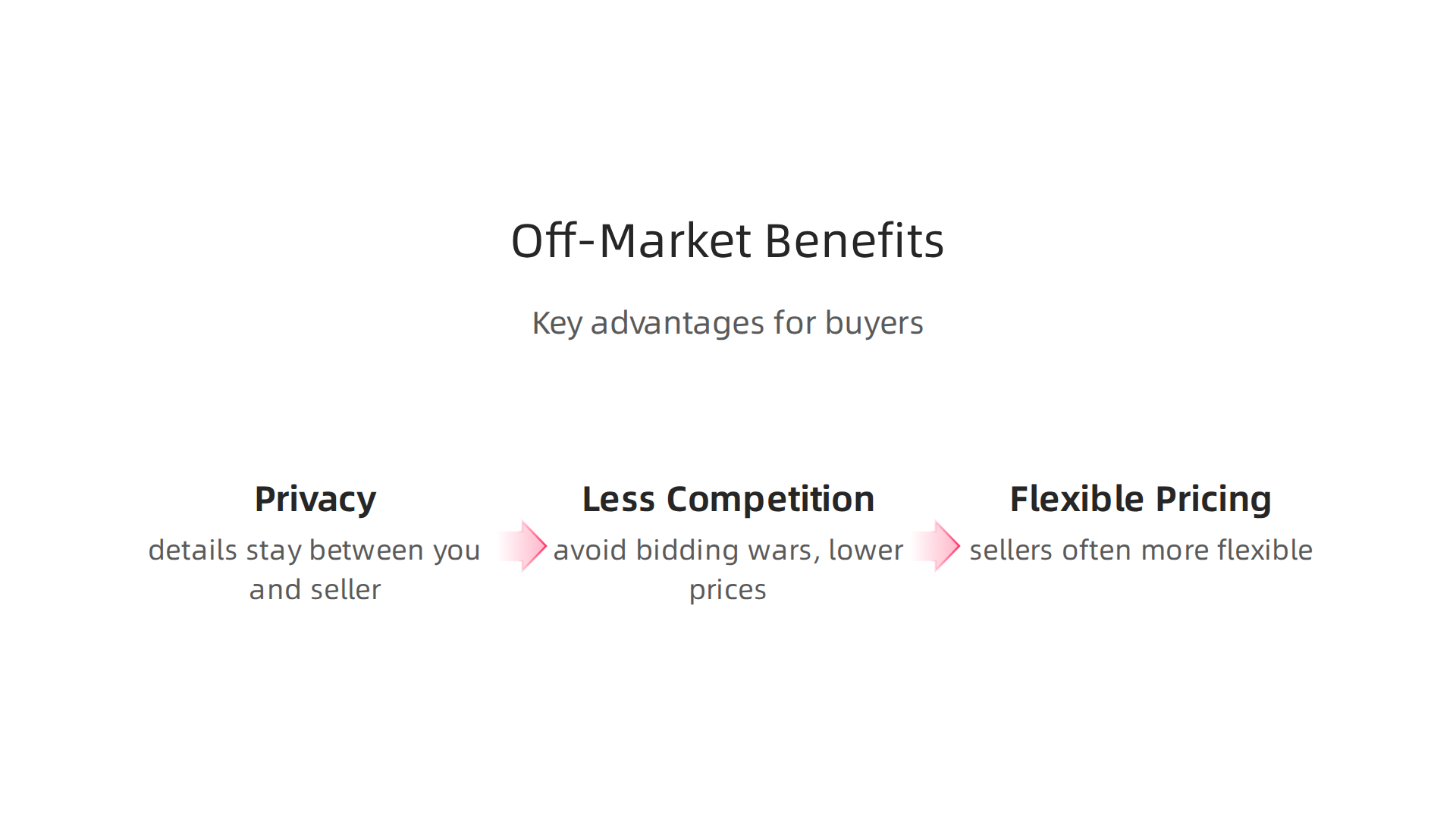 Key advantages for buyers securing luxury properties through off-market channels in Dubai.
