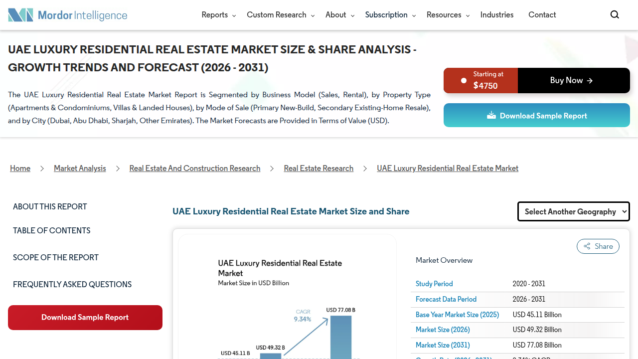 Screenshot of Mordor Intelligence, an industry research firm, providing insights into the UAE luxury residential real estate market trends and size.