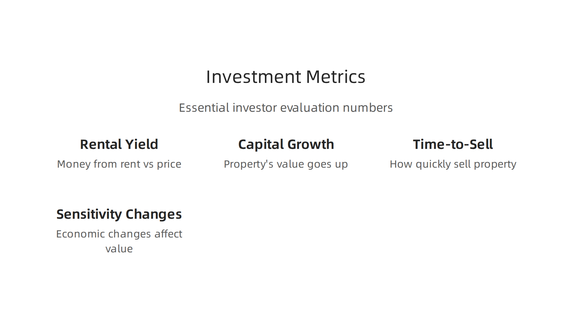 Essential metrics that investors use to evaluate the potential of a luxury property investment in Downtown Dubai.
