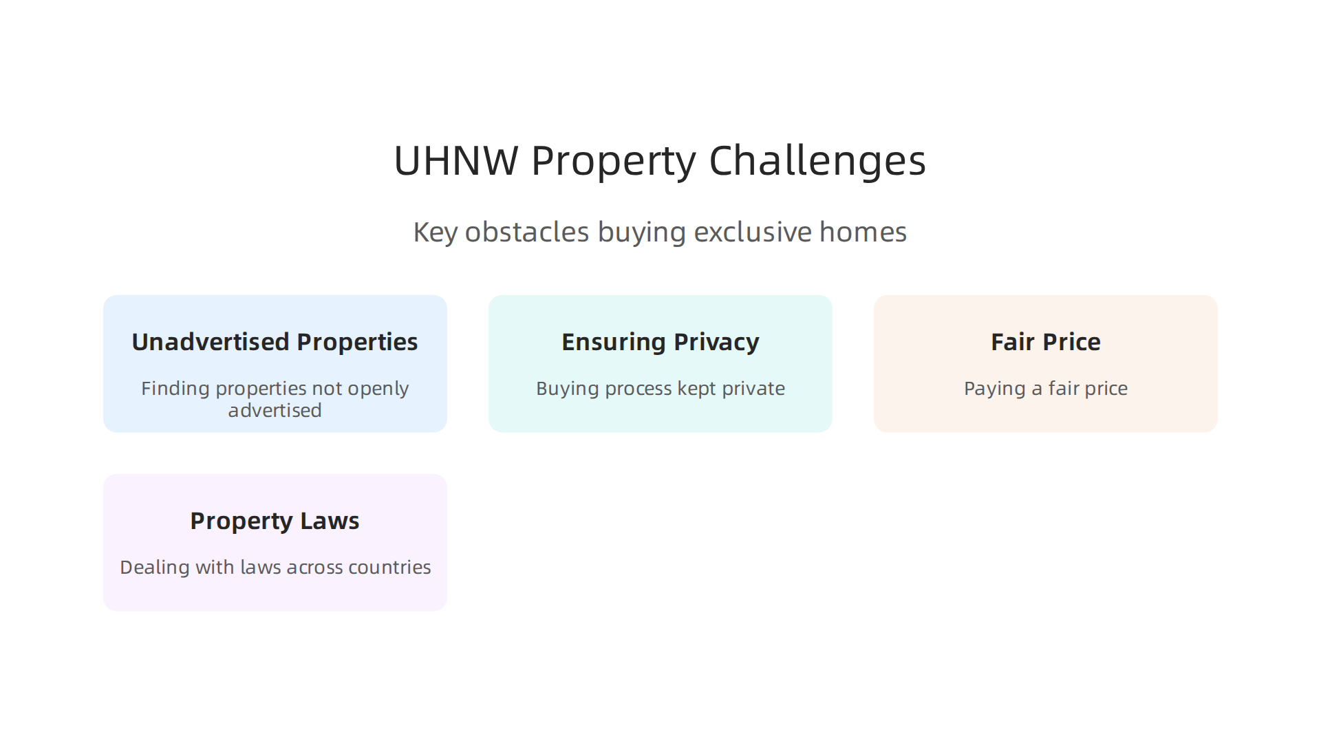 Key challenges ultra-high-net-worth individuals face when acquiring luxury properties in exclusive communities like Emirates Hills.
