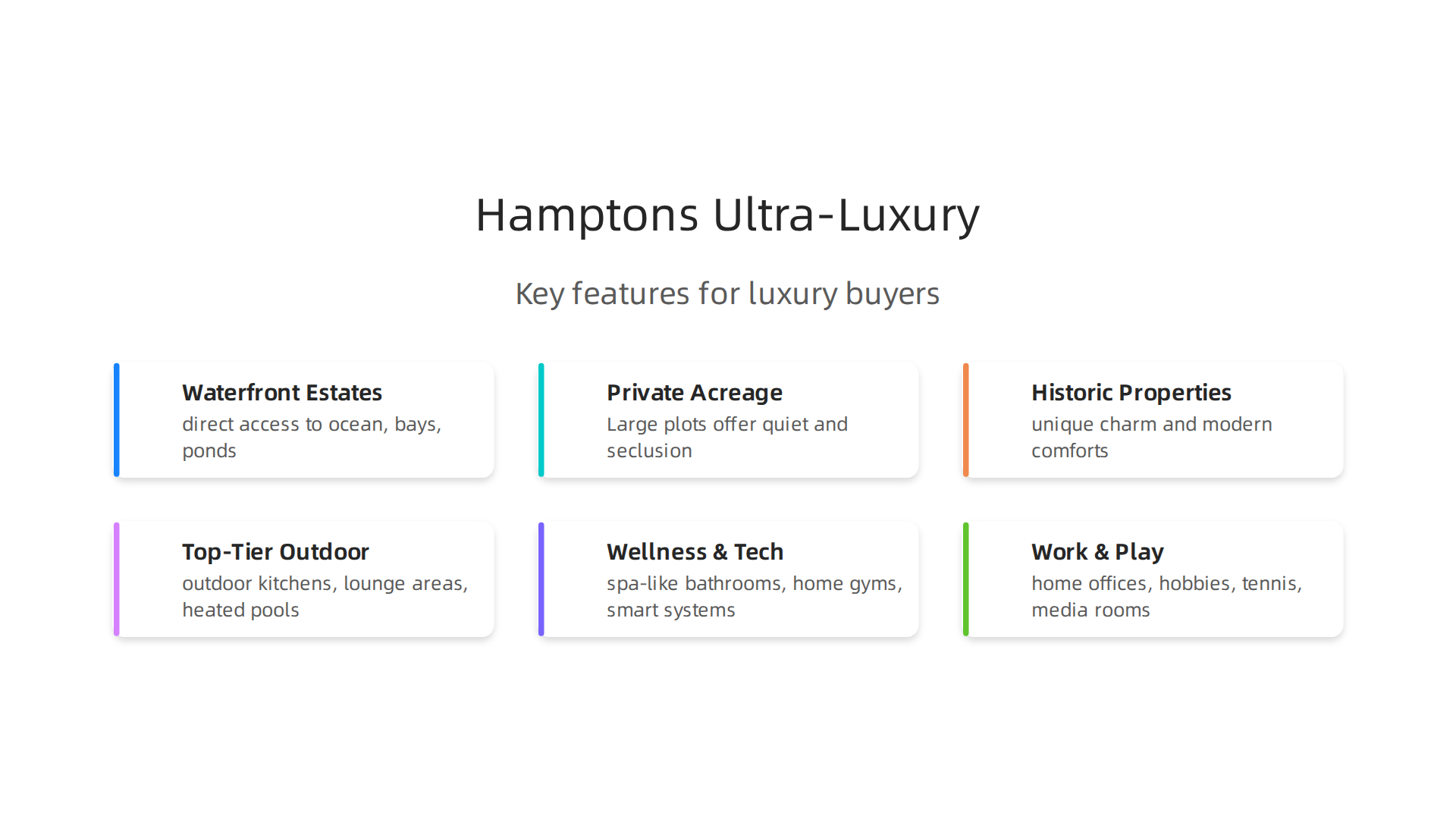 Key features that differentiate ultra-luxury properties in the Hamptons, catering to discerning buyers' preferences.