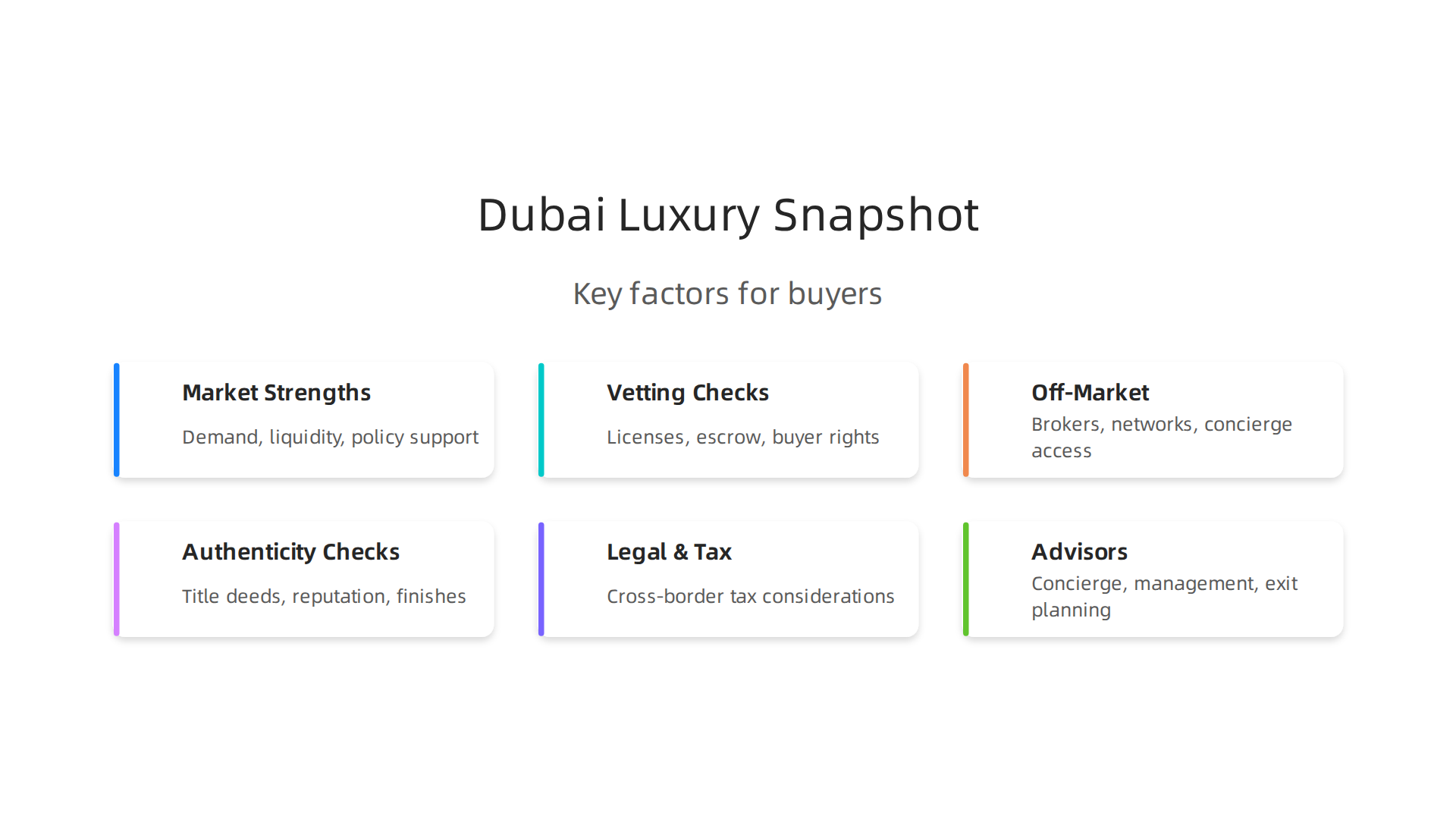 Key factors driving the strong performance of Dubai's luxury real estate market.